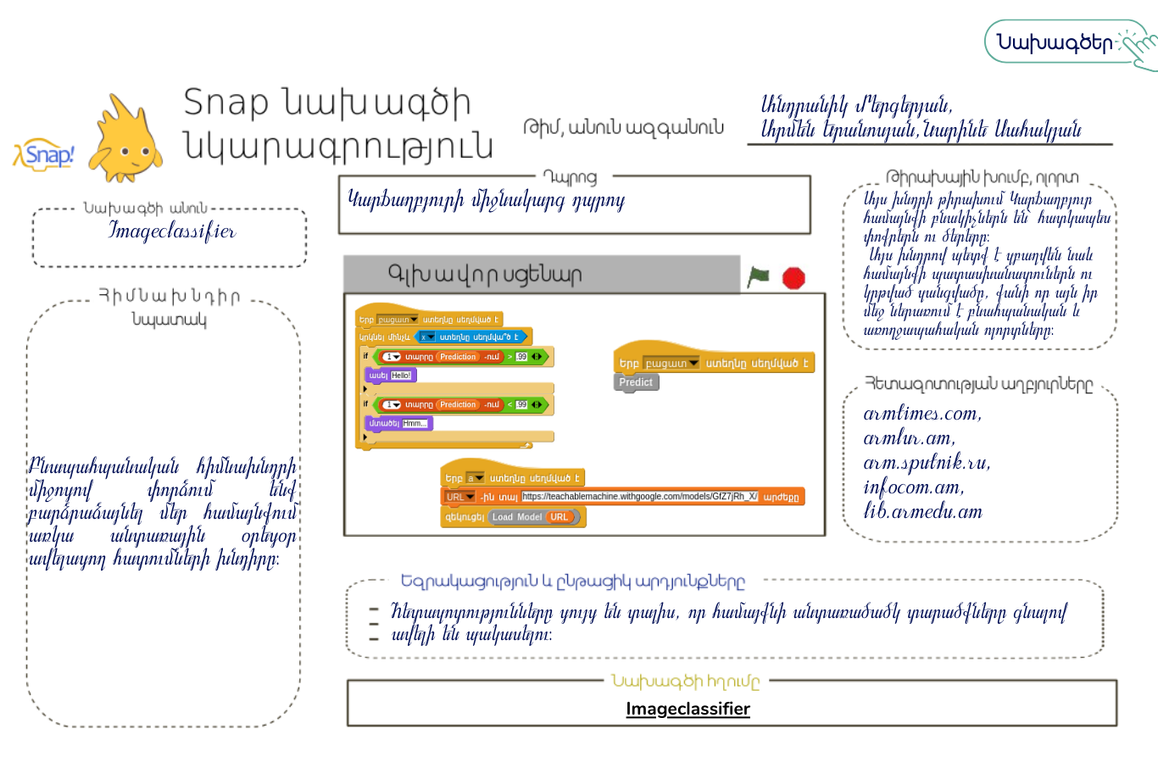 Image Classifier