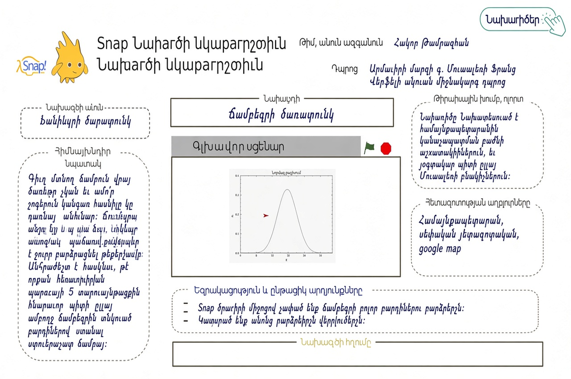 Ճամփեզրի ծառատունկ