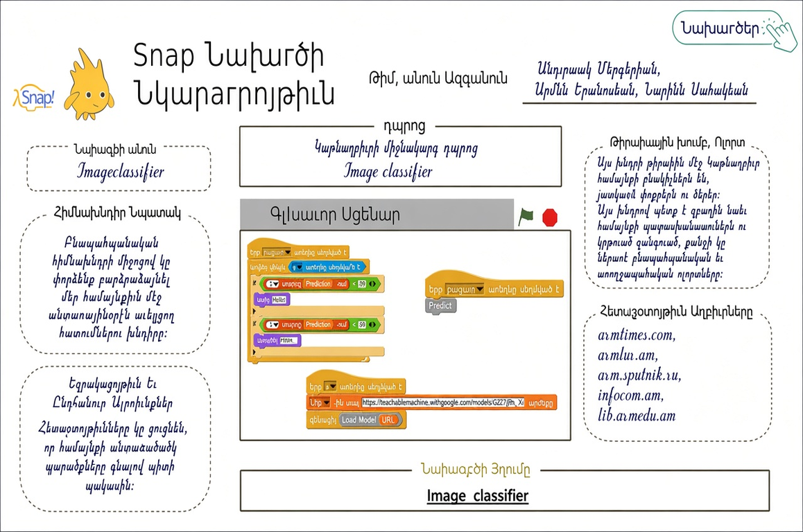 Image Classifier